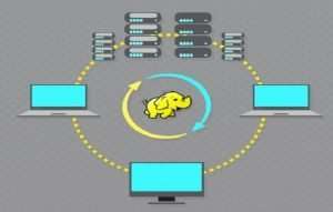 Big Data and Hadoop Essentials Free Course Udemy 1 Big Data and Hadoop Essentials Free Course Udemy
