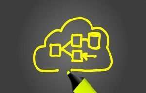 Introduction to Cloud Computing Free Course