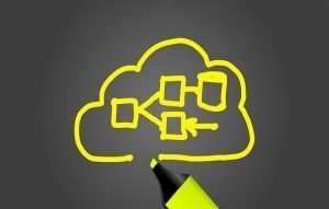 Introduction to Cloud Computing Free Course 1 Introduction to Cloud Computing Free Course