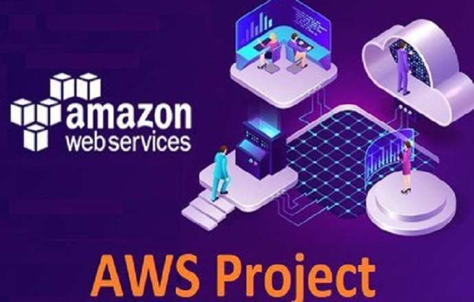 AWS Solutions Architect and SysOps Administrator Course Free