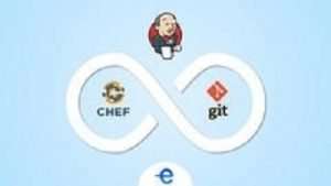 DevOps Fundamentals Online Course Free Udemy - Linux Command Line 1 DevOps Fundamentals Online Course Free Udemy