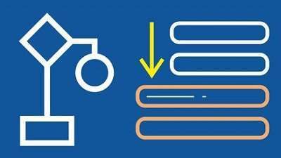 Algorithms Development of Programming Logic Online Course Free 1 Algorithms Development of Programming Logic Online Course Free