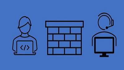 DevOps Foundation Online Course Free 1 DevOps Foundation Online Course Free