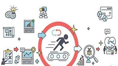Learn Agile and Scrum Fundamentals Certification Online Course Free 1 Learn Agile and Scrum Fundamentals Certification Online Course Free