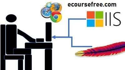 Web Developer Use Web Servers to Build Sites on your PC Free Course 1 Web Developer Use Web Servers to Build Sites on your PC Free Course