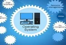 Learn Operating System For Beginners Crash Free Course