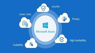 Cloud Computing Fundamentals Microsoft Azure For Beginners Free Course